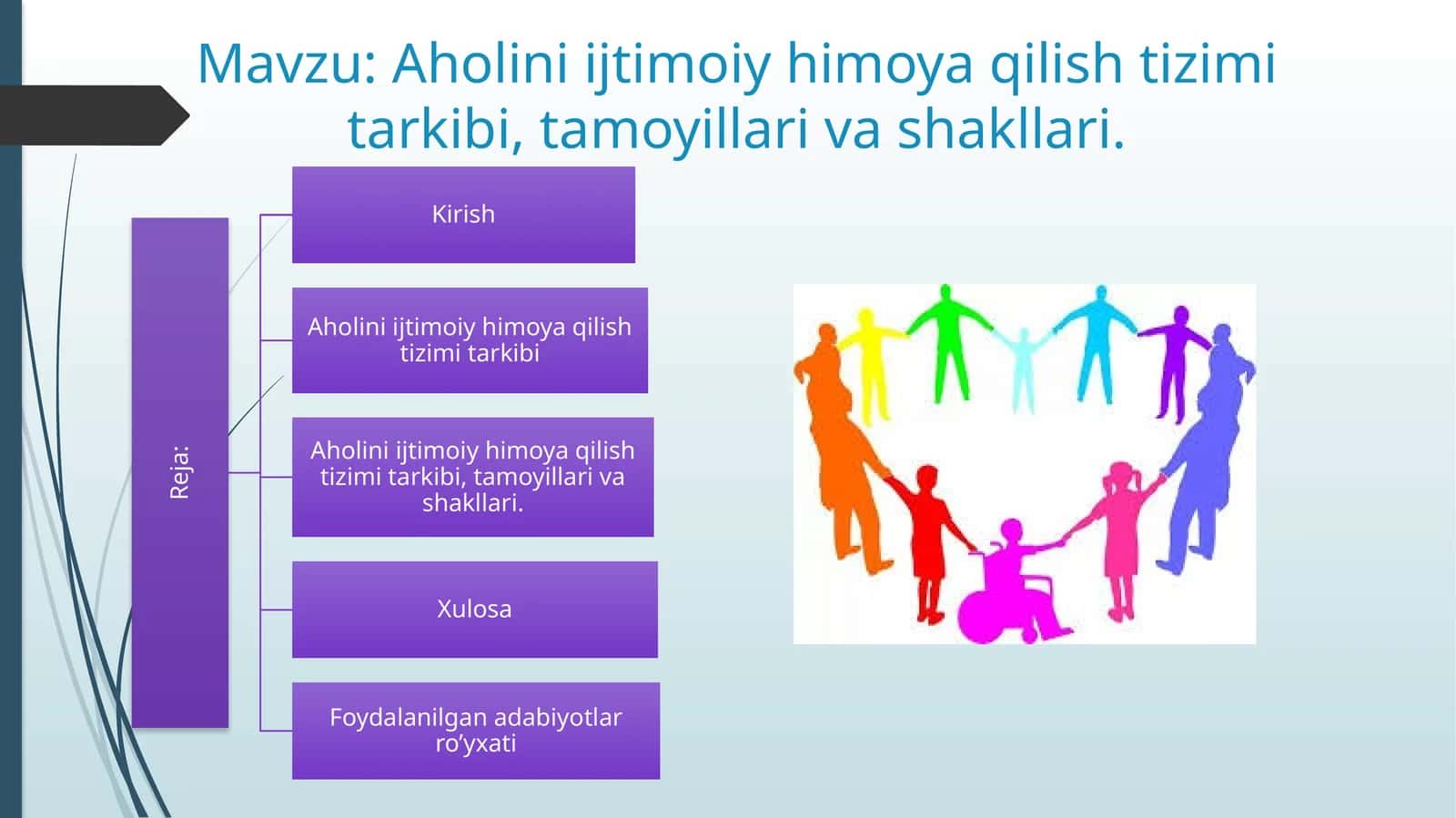 Aholini ijtimoiy himoya qilish tizimi tarkibi, tamoyillari va shakllari 1