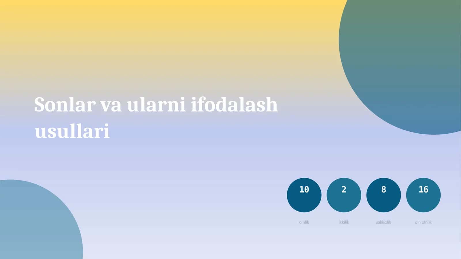 Sonlar va ularni ifodalash usullari 1