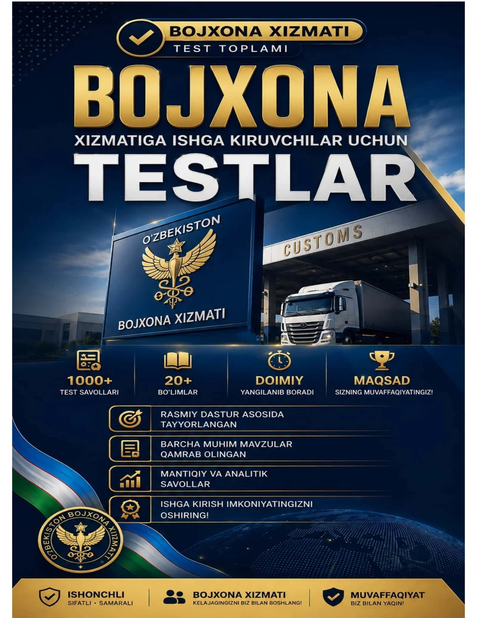 Bojxona akademiyasi 175 ta test 1