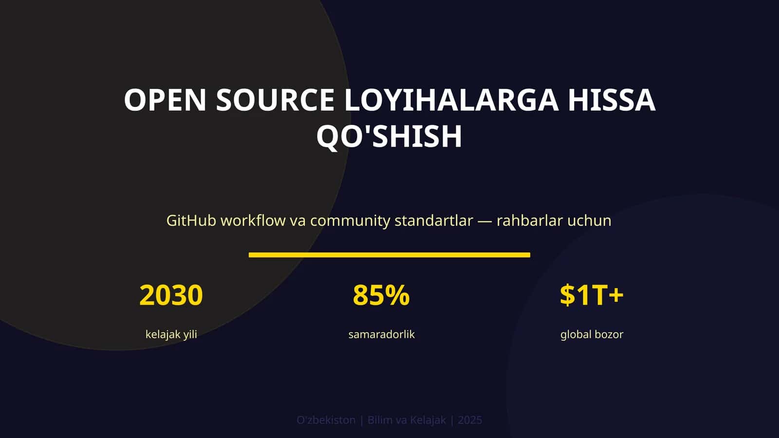 Open source loyihalarga hissa qo'shish 1