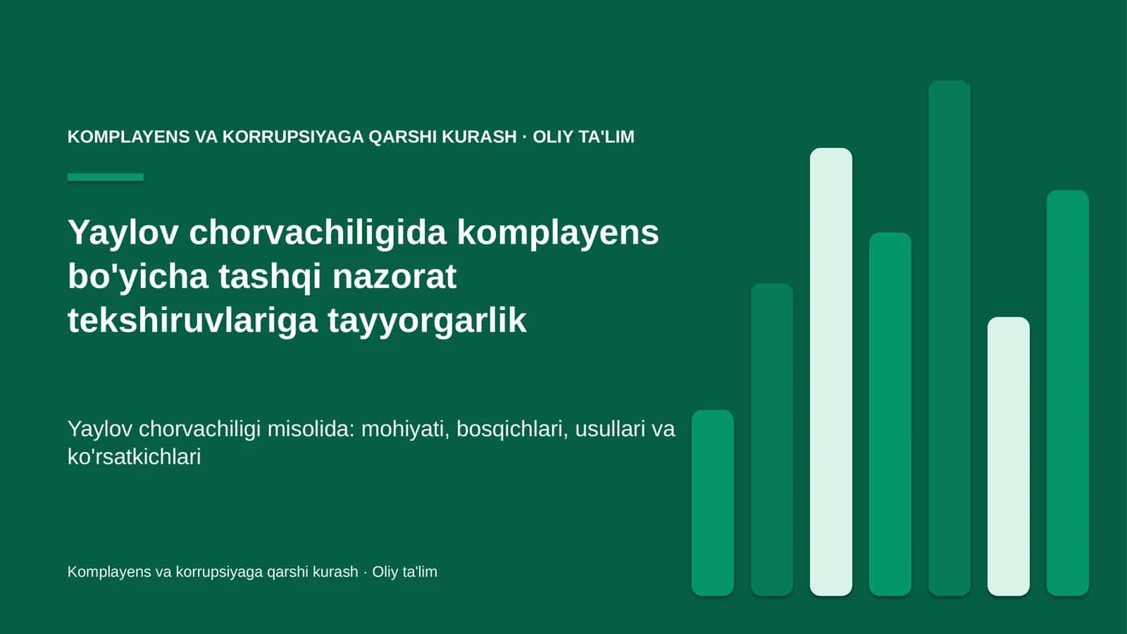 yaylov chorvachiligida komplayens bo'yicha tashqi nazorat tekshiruvlariga tayyorgarlik 1958 1