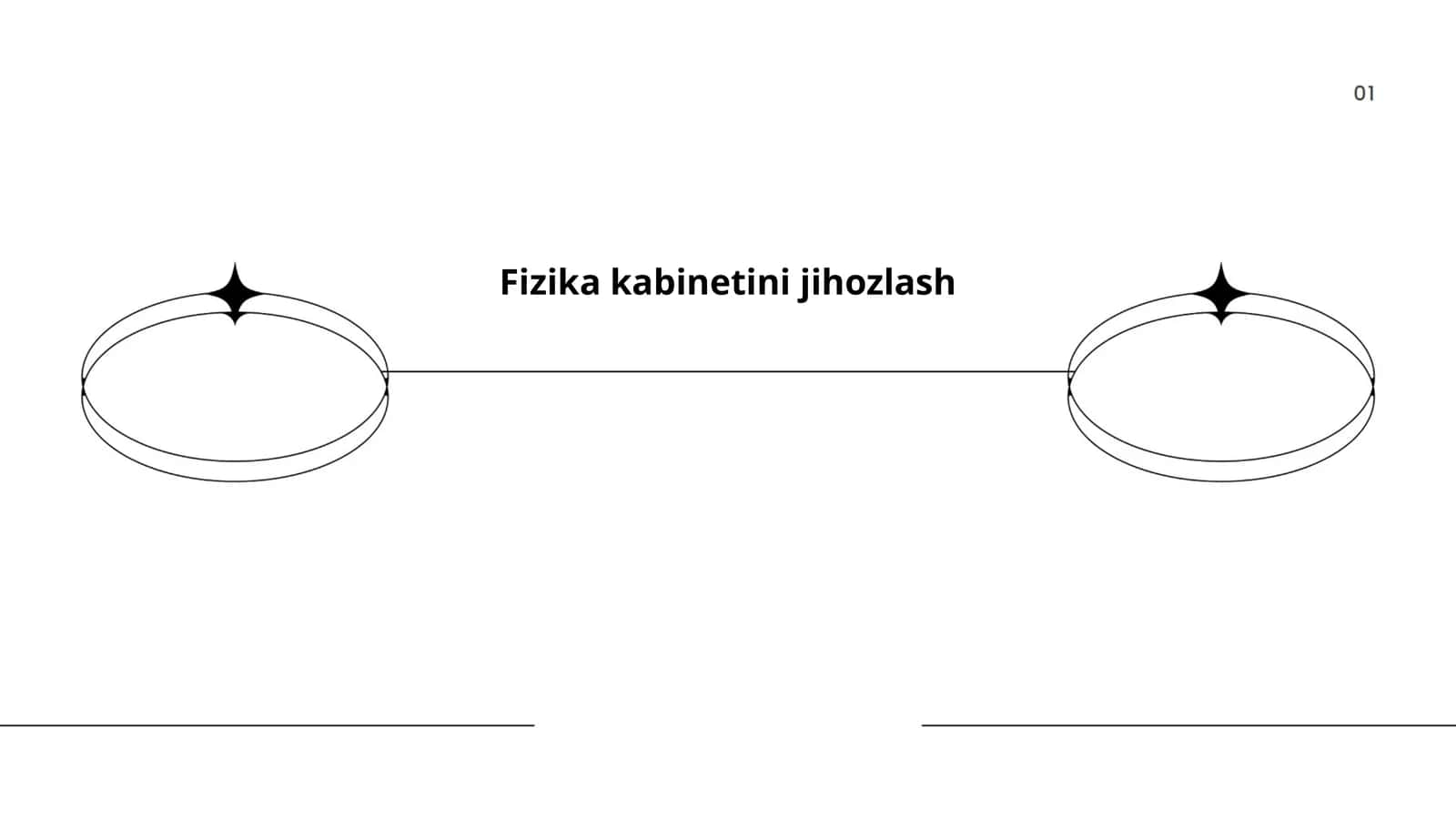 Fizika kabinetini jihozlash 1
