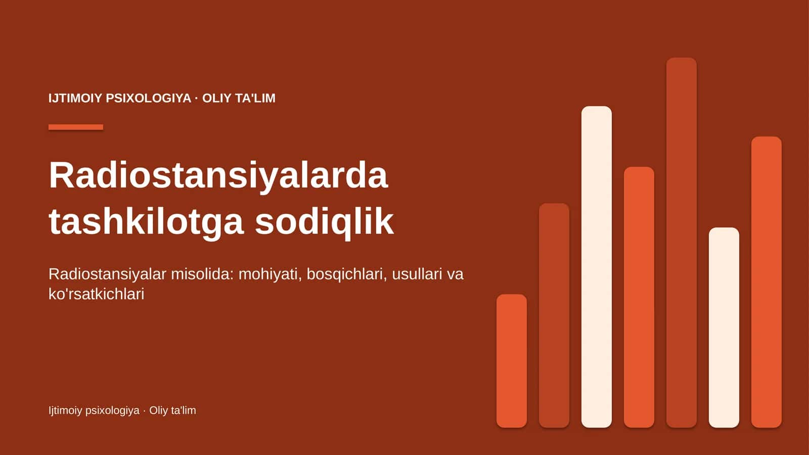 radiostansiyalarda tashkilotga sodiqlik 1981 1