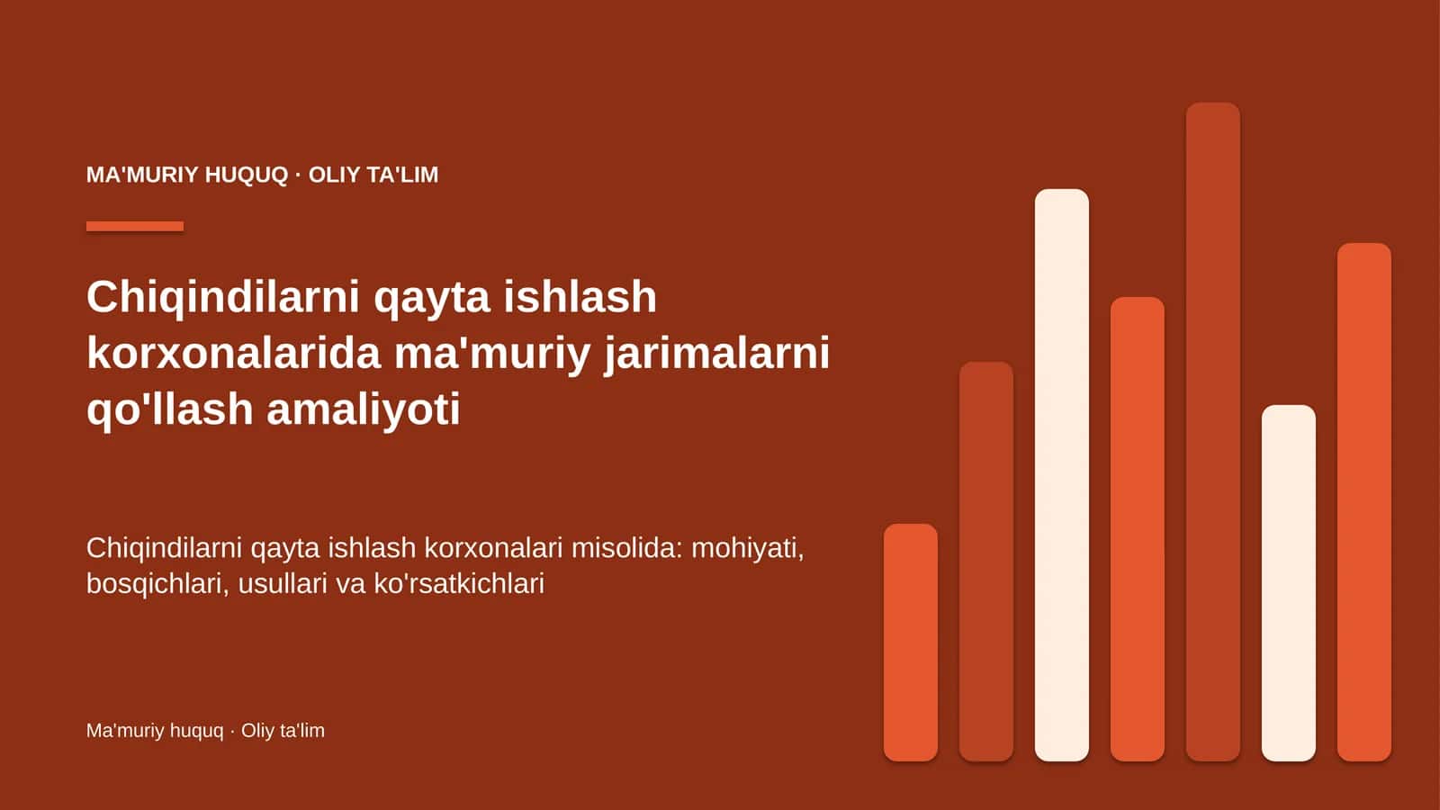 chiqindilarni qayta ishlash korxonalarida ma'muriy jarimalarni qo'llash amaliyoti 7029 1