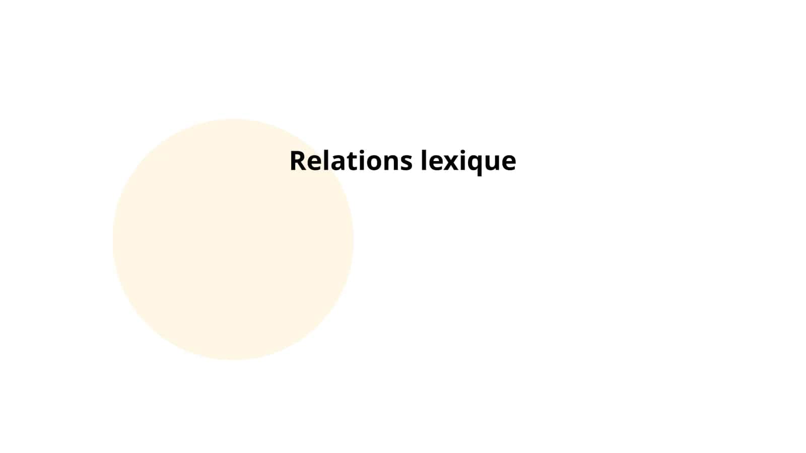 Relations lexique 1
