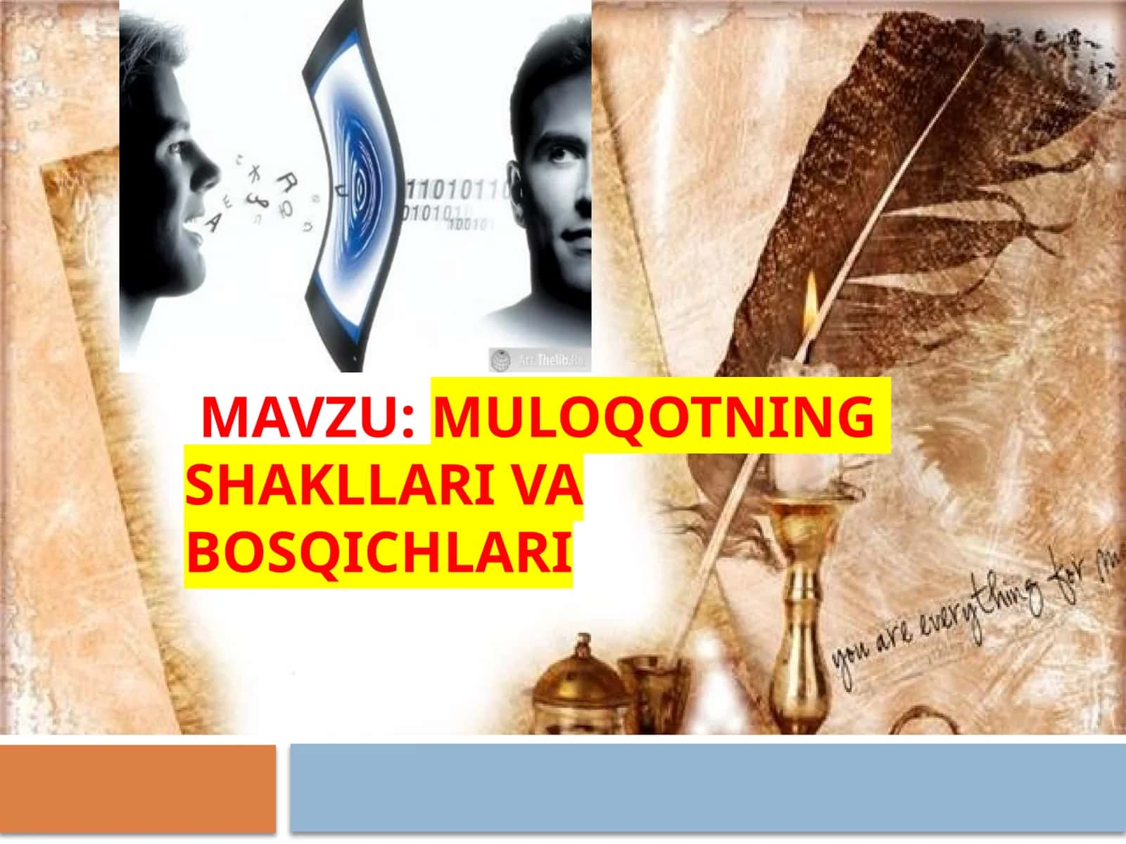 Muloqotning shakllari va bosqichlari 1
