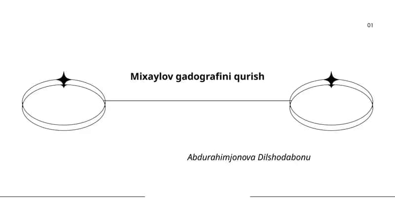 Mixaylov gadografini qurish 1