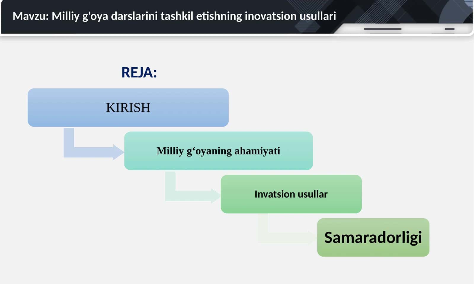 Milliy g'oya darslarini tashkil etishning inovatsion usullari 1