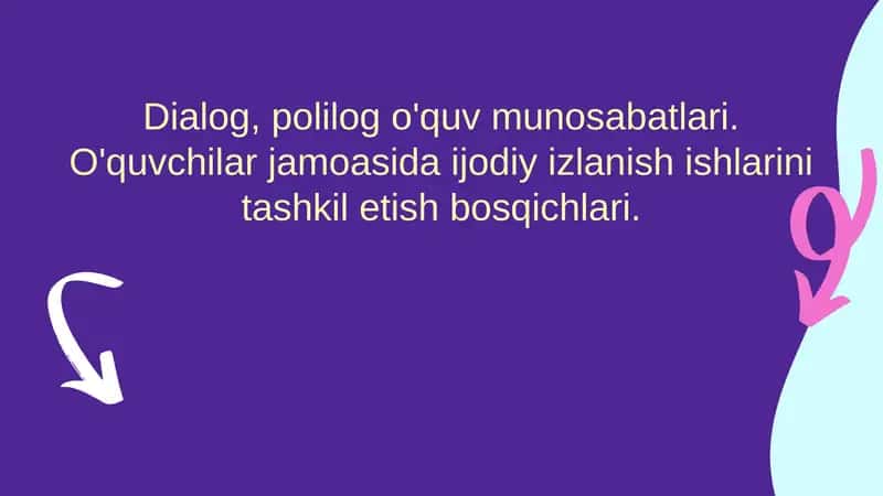 Dialog va Polilog Tushunchalari 1