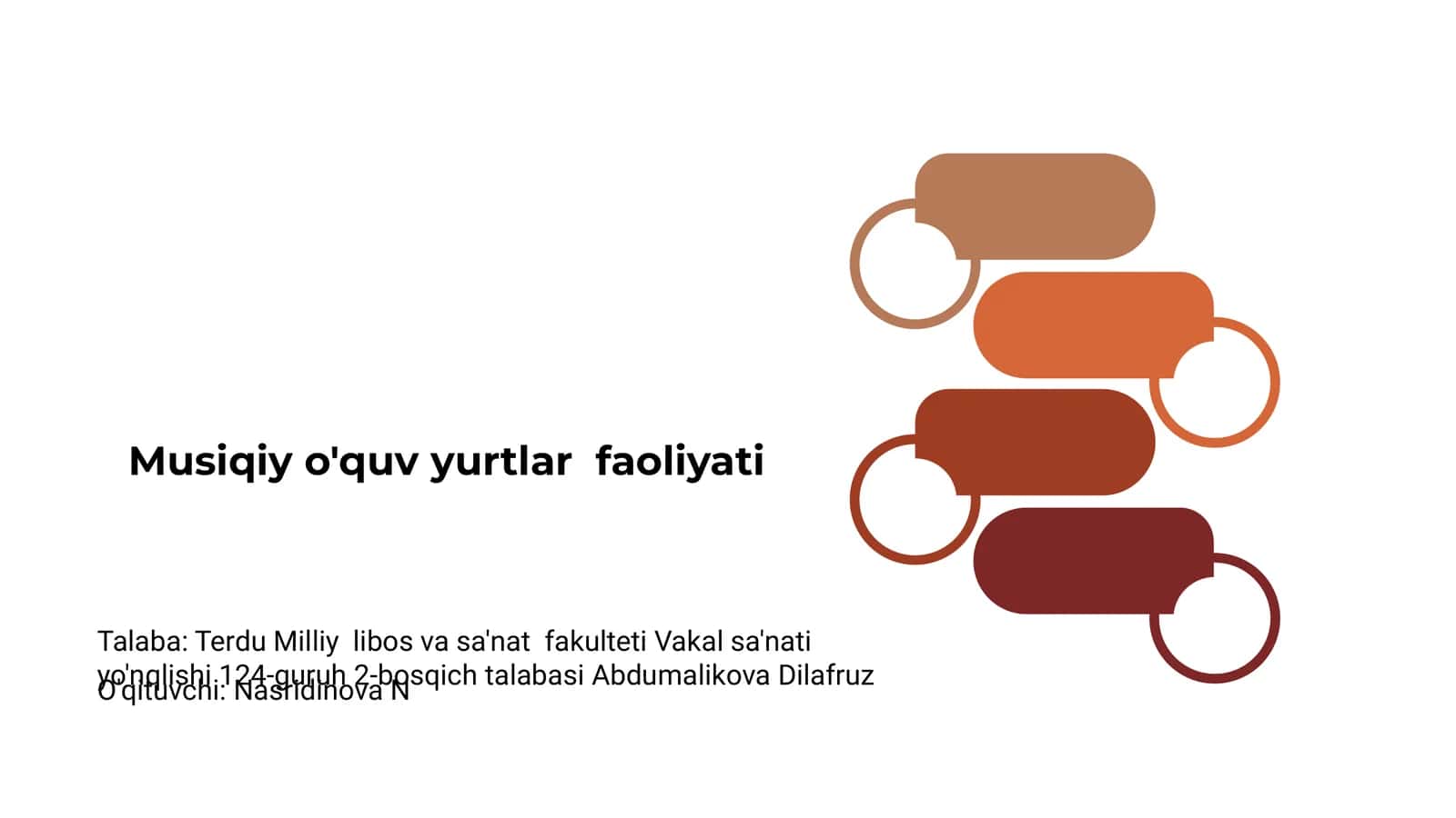 Musiqiy o'quv yurtlar faoliyati 1