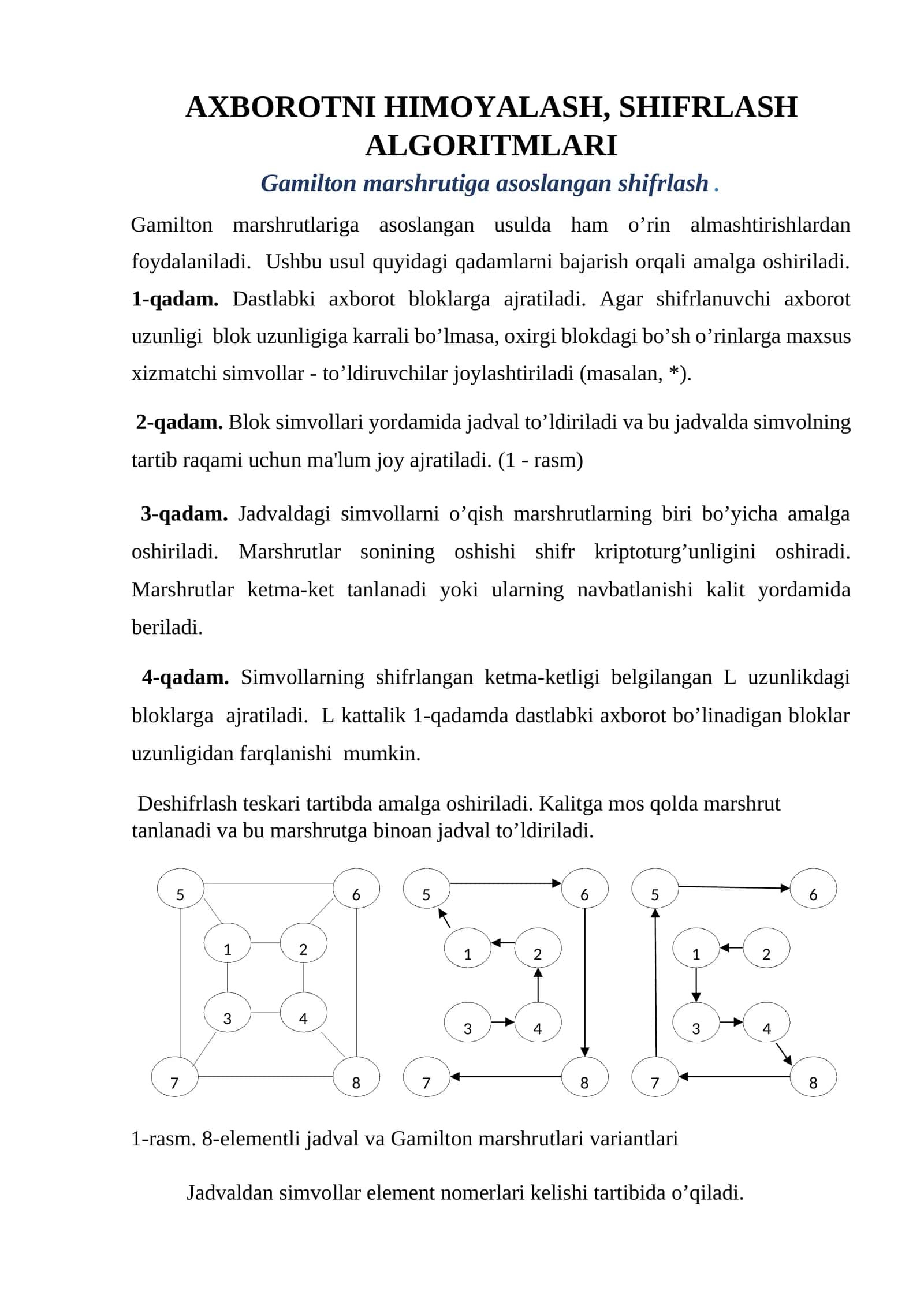 AXBOROTNI HIMOYALASH, SHIFRLASH ALGORITMLARI 1