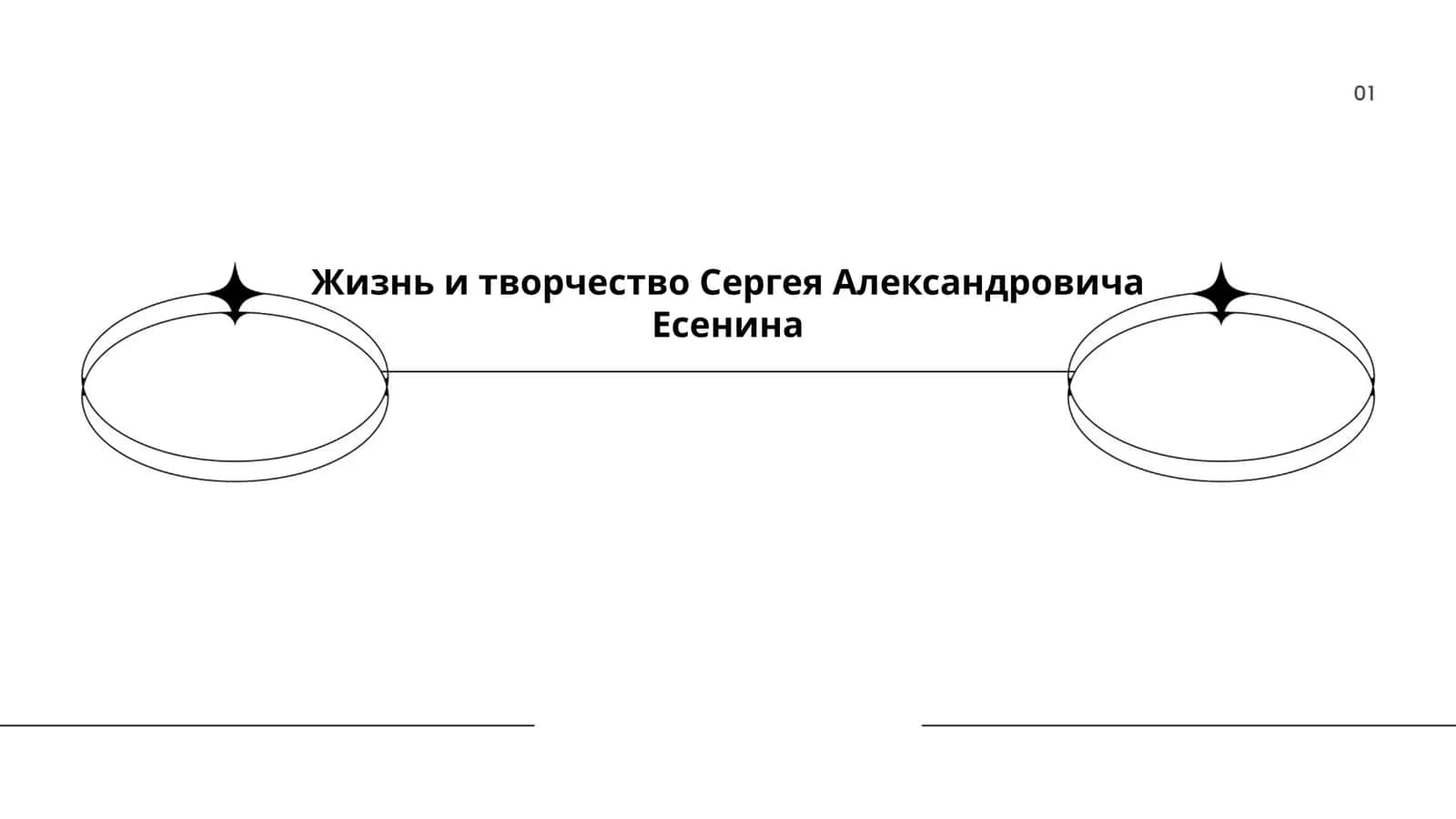 Жизнь и творчество Сергея Александровича Есенина 1