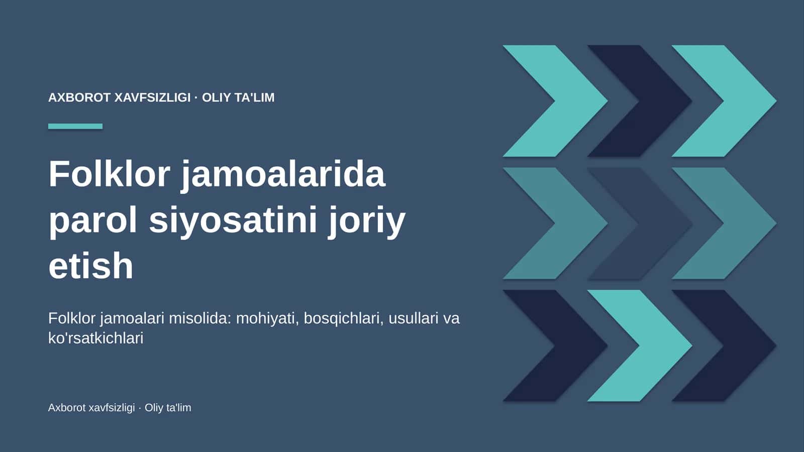 folklor jamoalarida parol siyosatini joriy etish 4664 1