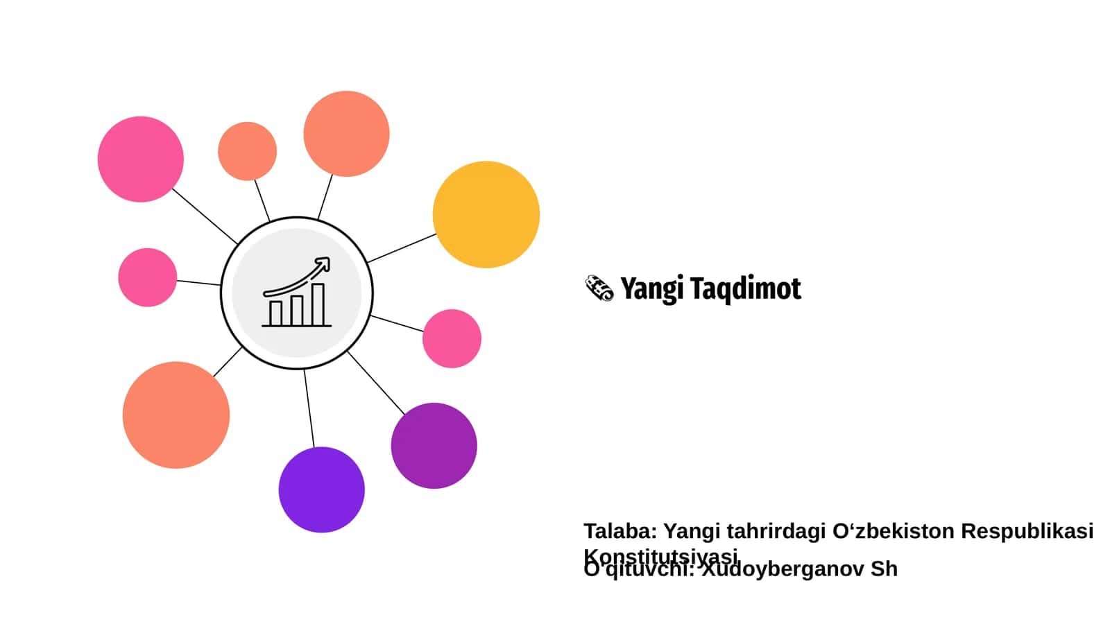 Yangi Taqdimot 1
