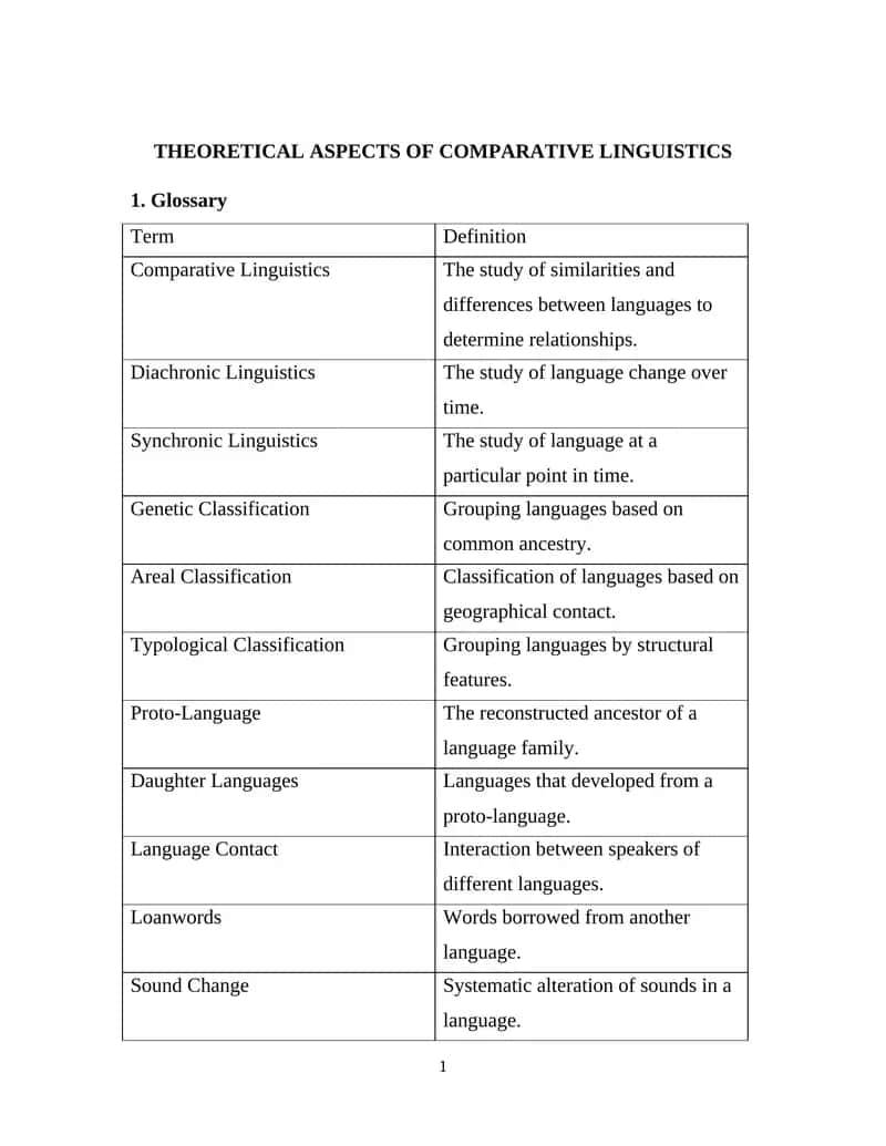 THEORETICAL ASPECTS OF COMPARATIVE LINGUISTICS 1