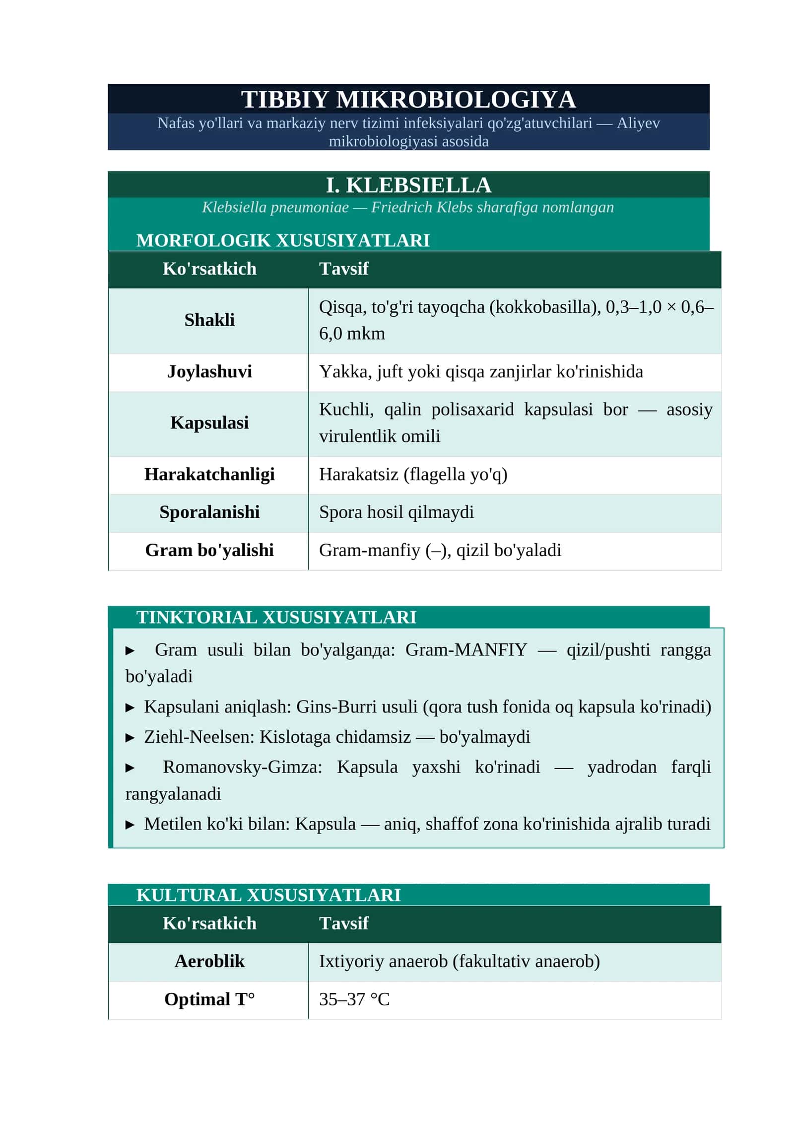 KLEPSIELLA PNEVMONIYA LEGIONELLA MENINGOKOK QO'ZG'ATUVCHILARI. 1