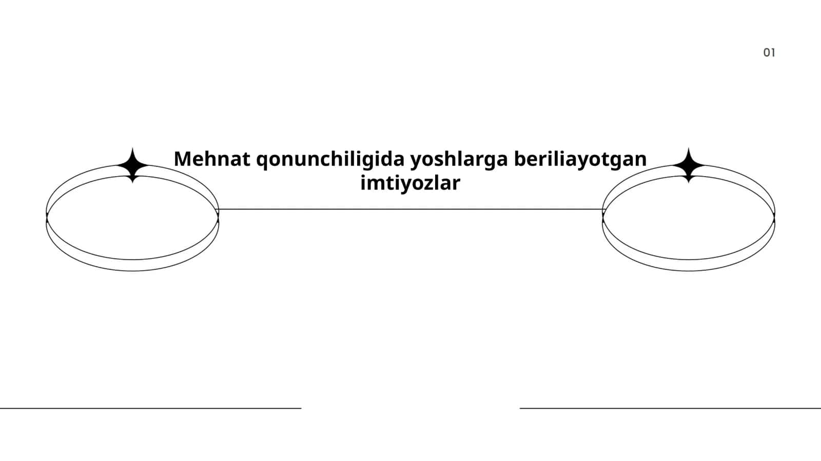 Yoshlar uchun mehnat qonunchiligida mavsumiy ishlar imtiyozlari 1