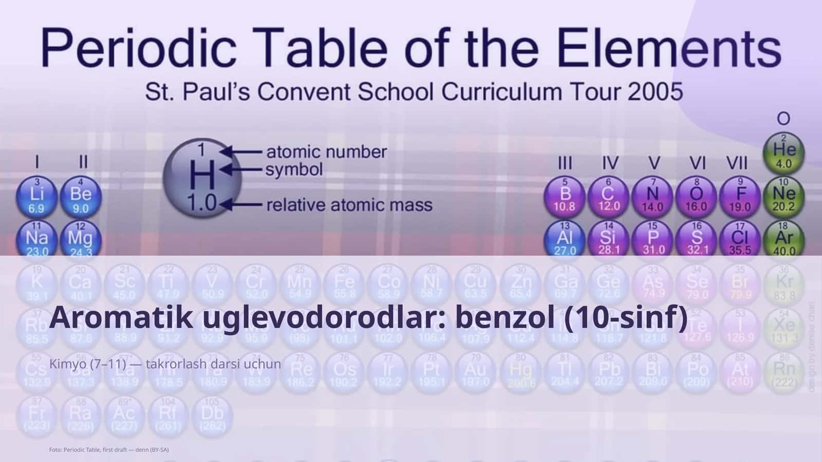 Aromatik uglevodorodlar: benzol (10-sinf) 1
