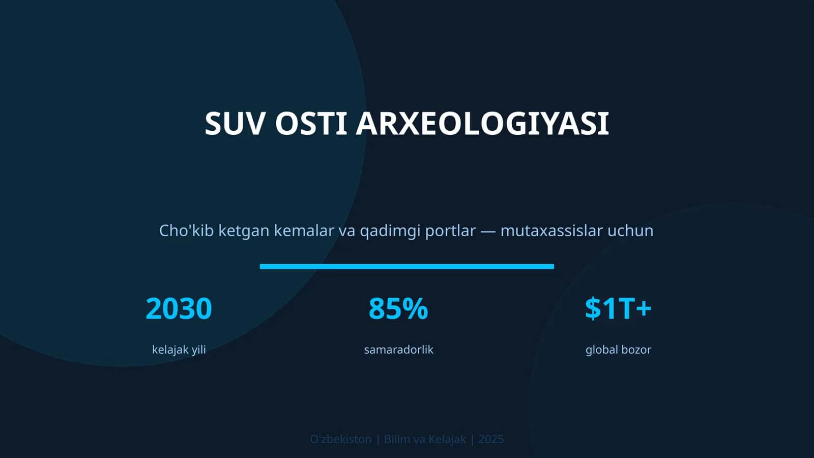 SUV OSTI ARXEOLOGIYASI 1