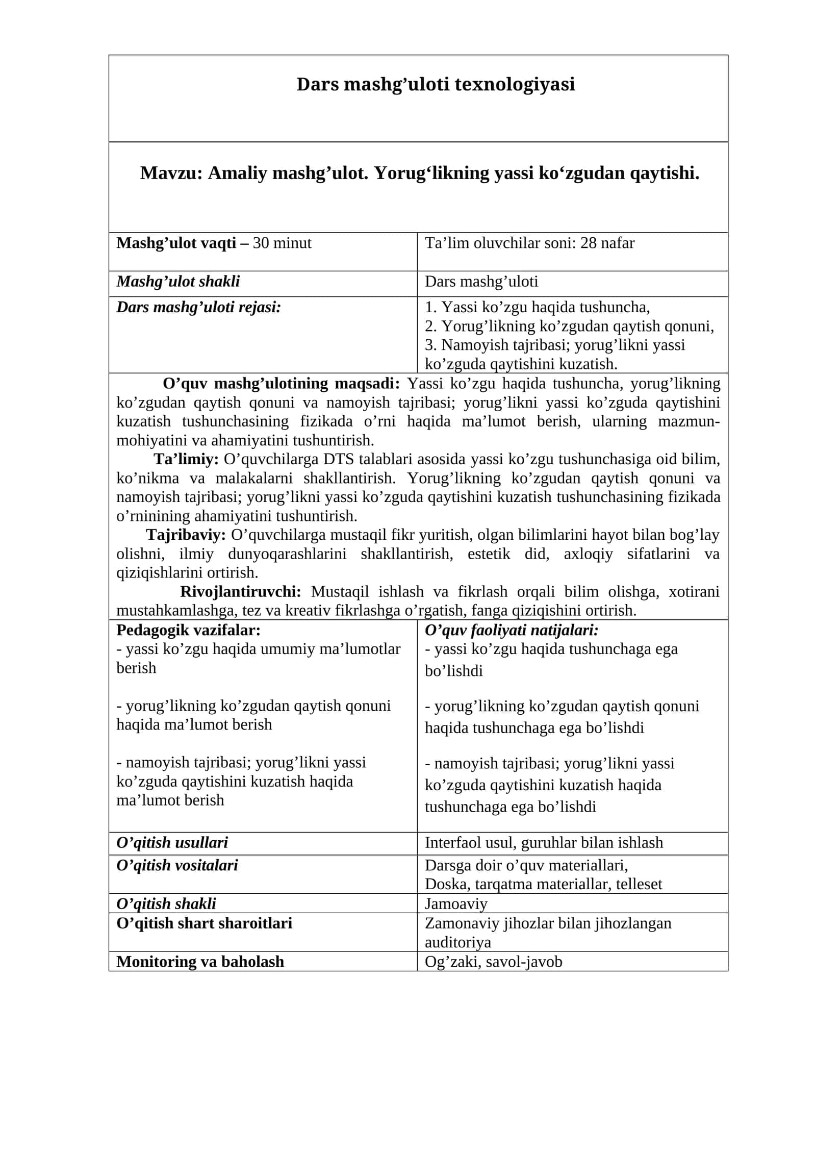 Amaliy mashg’ulot. Yorug‘likning yassi ko‘zgudan qaytishi mavzusida tayyor dars ishlanmasi. 1