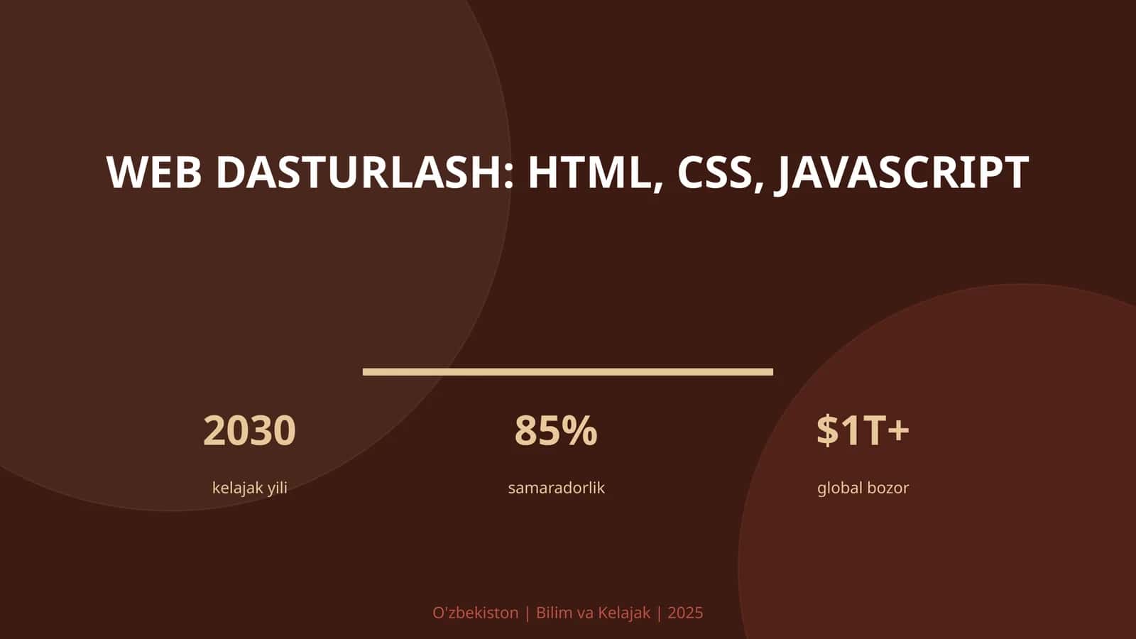Web dasturlash: HTML, CSS, JavaScript 1
