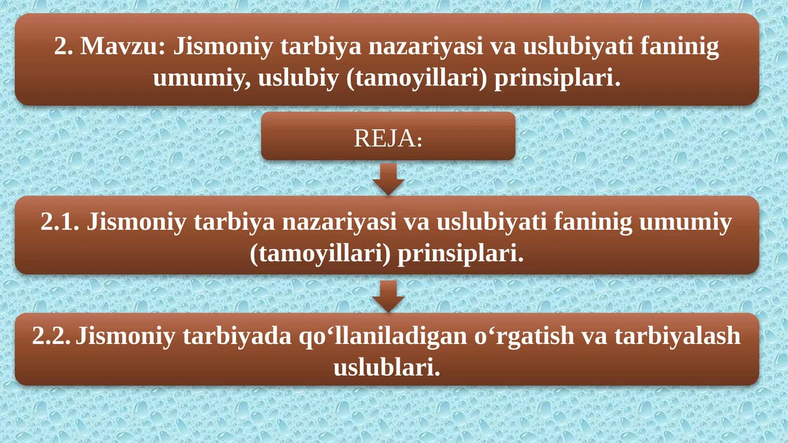 Jismoniy tarbiya nazariyasi va uslubiyati 1