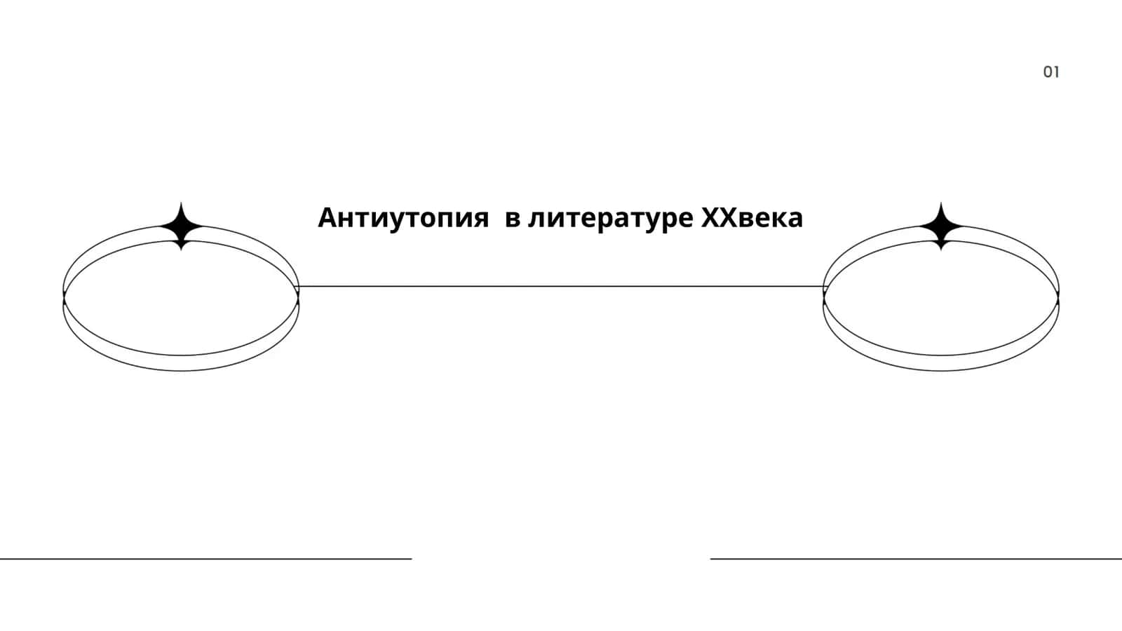 Антиутопия в литературе ХХвека 1