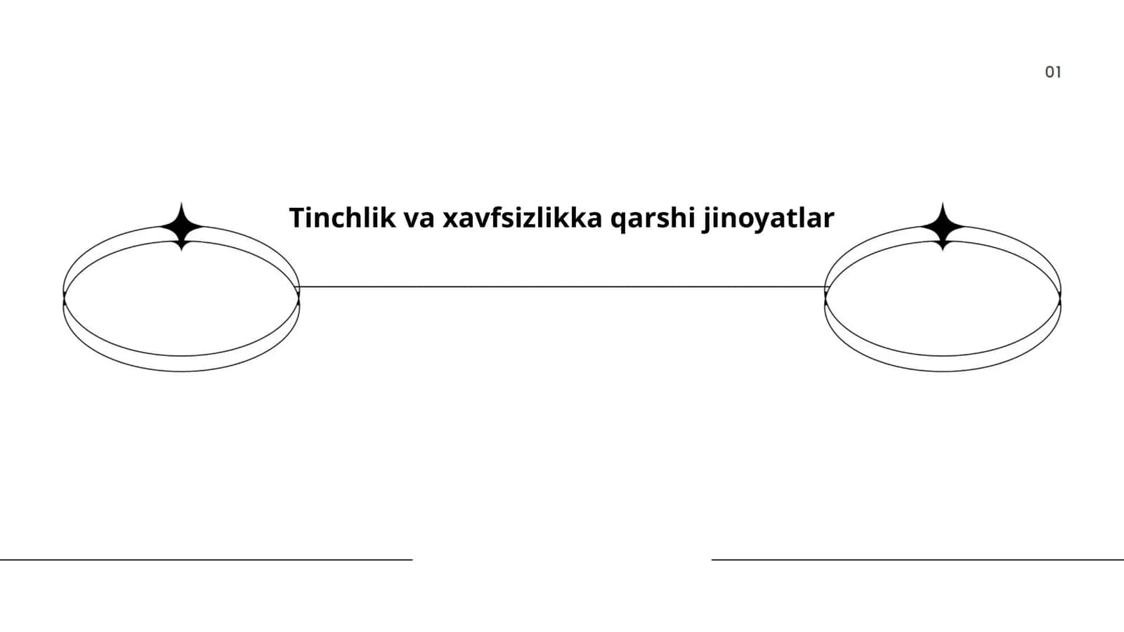 Tinchlik va xavfsizlikka qarshi jinoyatlar 1