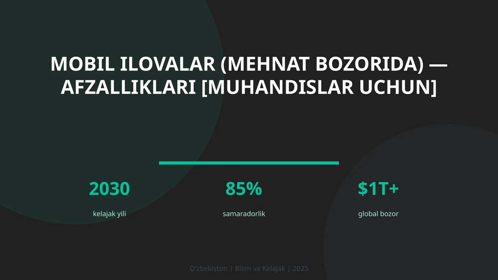 MOBIL ILOVALAR (MEHNAT BOZORIDA) — AFZALLIKLARI [MUHANDISLAR UCHUN] 1