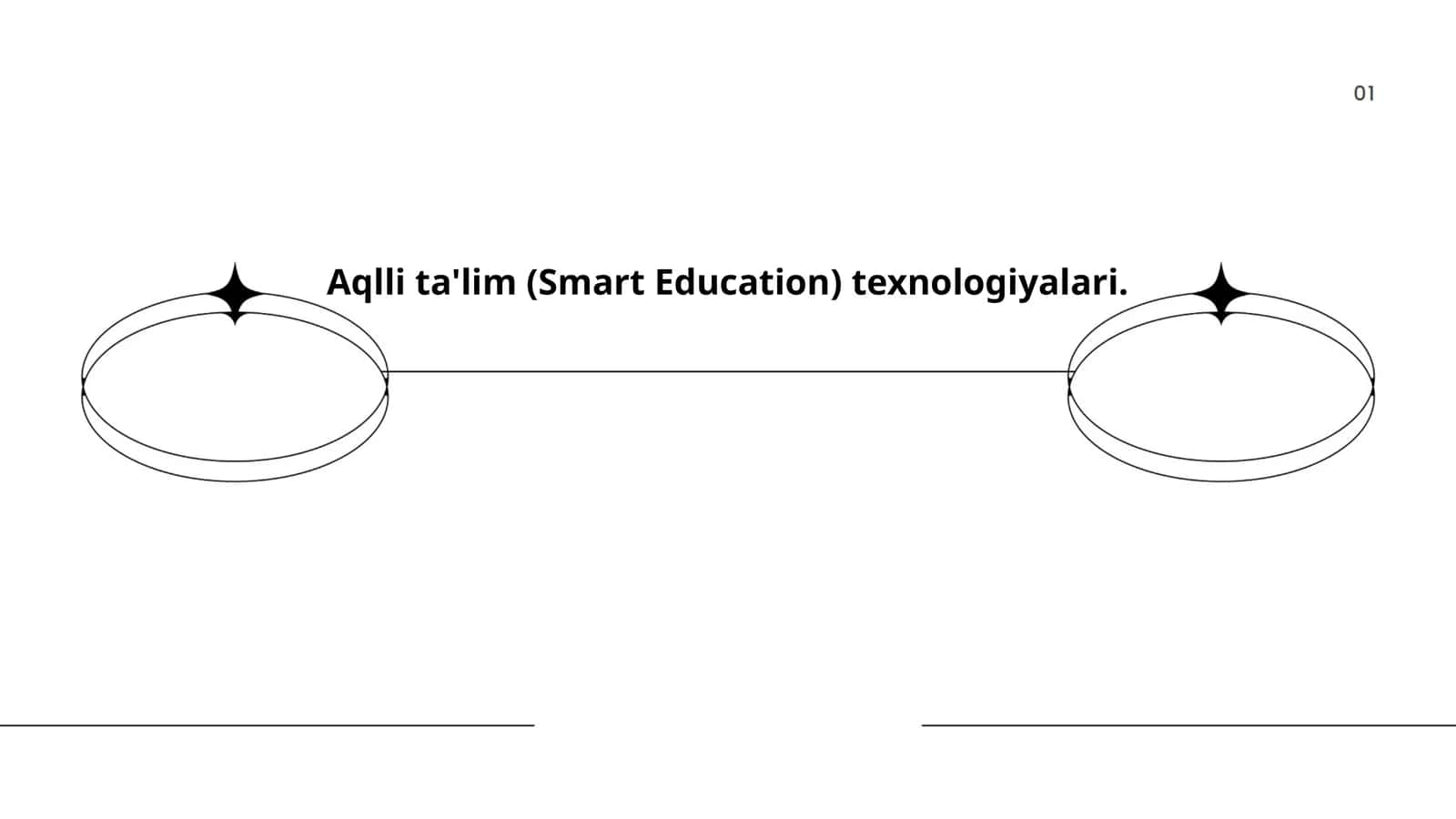 Aqlli ta'lim platformalari 1