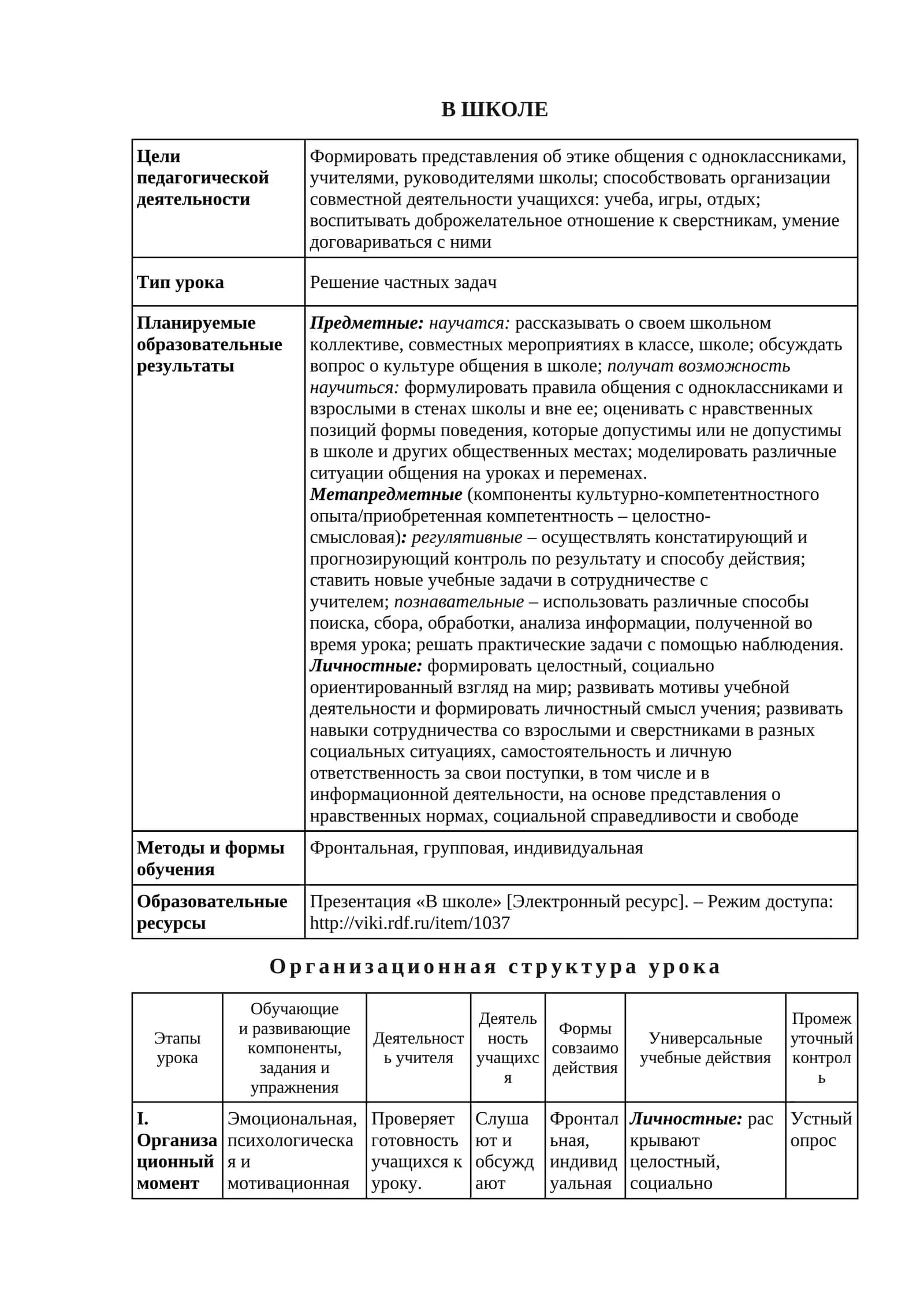 Формирование навыков общения 1