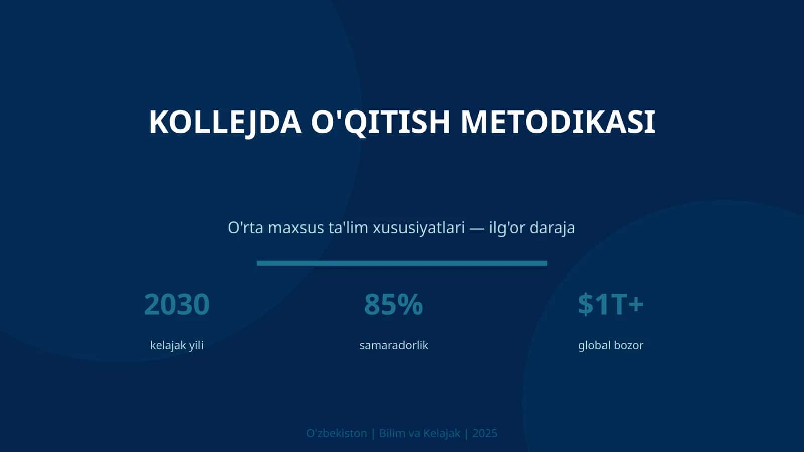 Kollejda o'qitish metodikasi 1