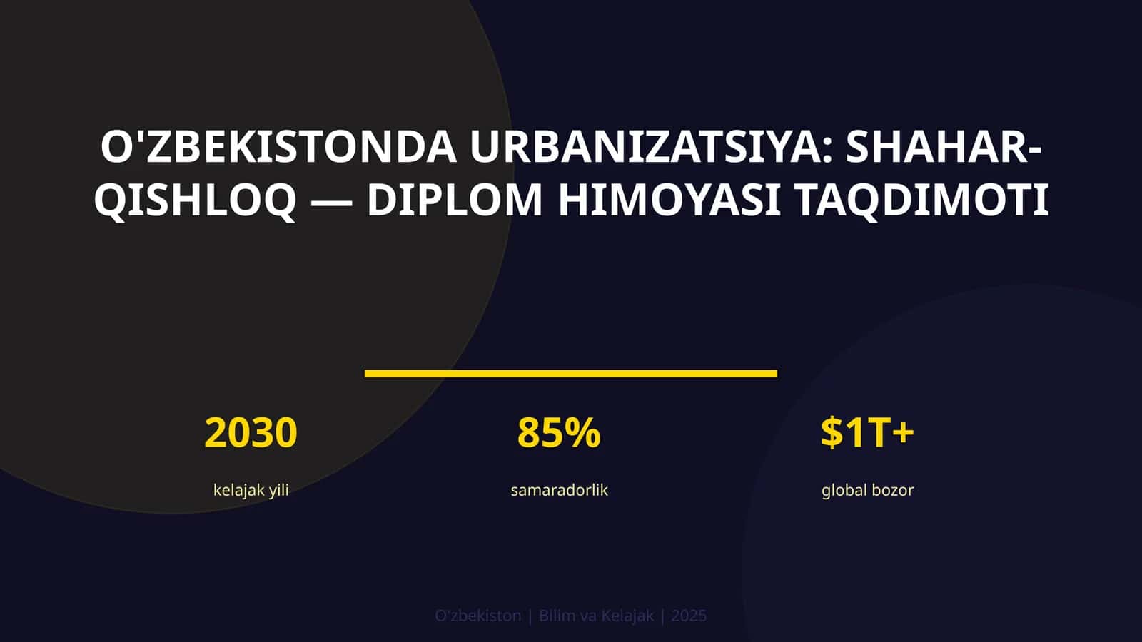 O'zbekistonda urbanizatsiya: shahar-qishloq — diplom himoyasi taqdimoti 1
