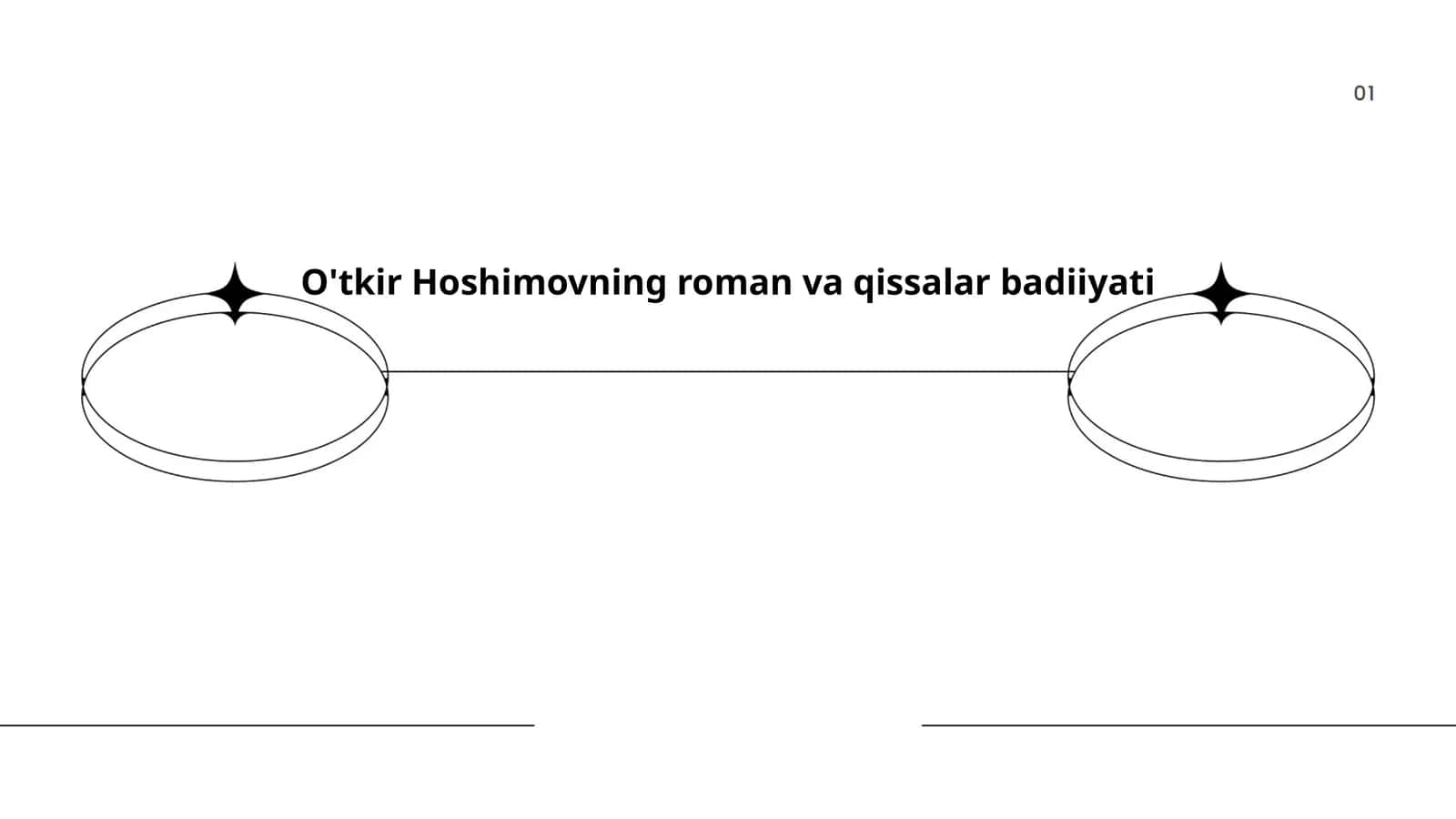 O‘tzir Hoshimovning hayoti va ijodi 1