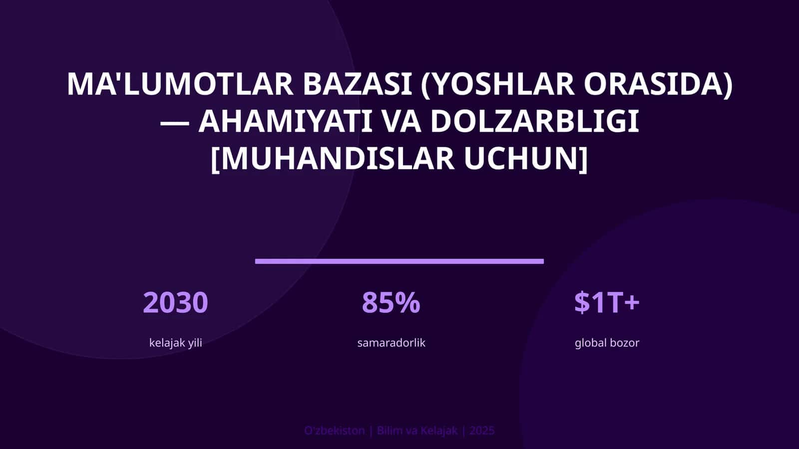 Ma'lumotlar bazasi (yoshlar orasida) — ahamiyati va dolzarbligi [muhandislar uchun] 1