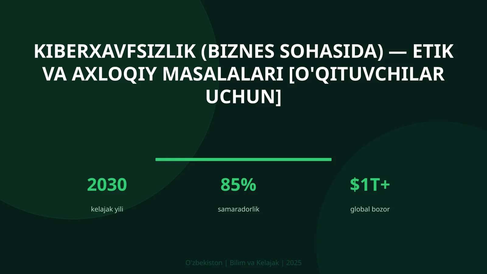 KIBERXAVFSIZLIK (BIZNES SOHASIDA) — ETIK VA AXLOQIY MASALALARI [O'QITUVCHILAR UCHUN] 1