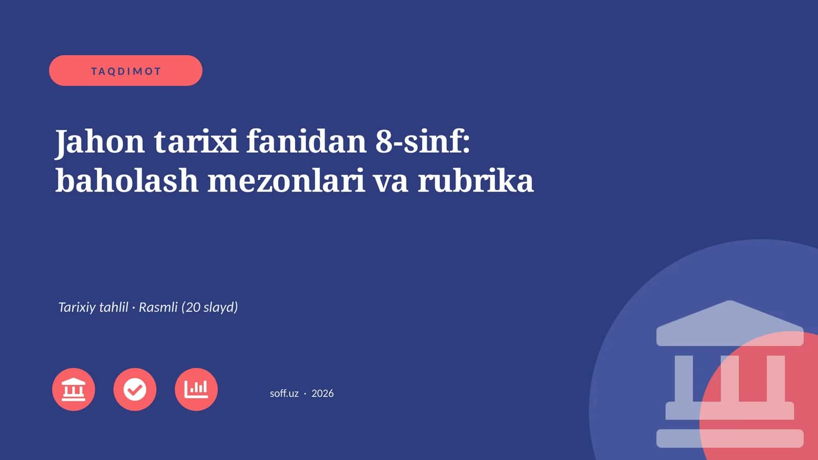 Jahon tarixi fanidan 8-sinf: baholash mezonlari va rubrika 1
