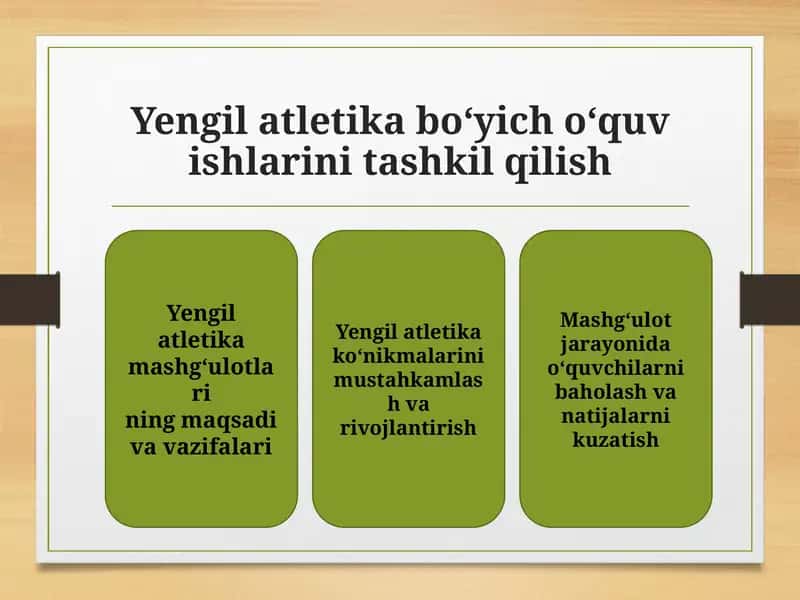 Yengil atletika bo‘yich o‘quv ishlarini tashkil qilish 1