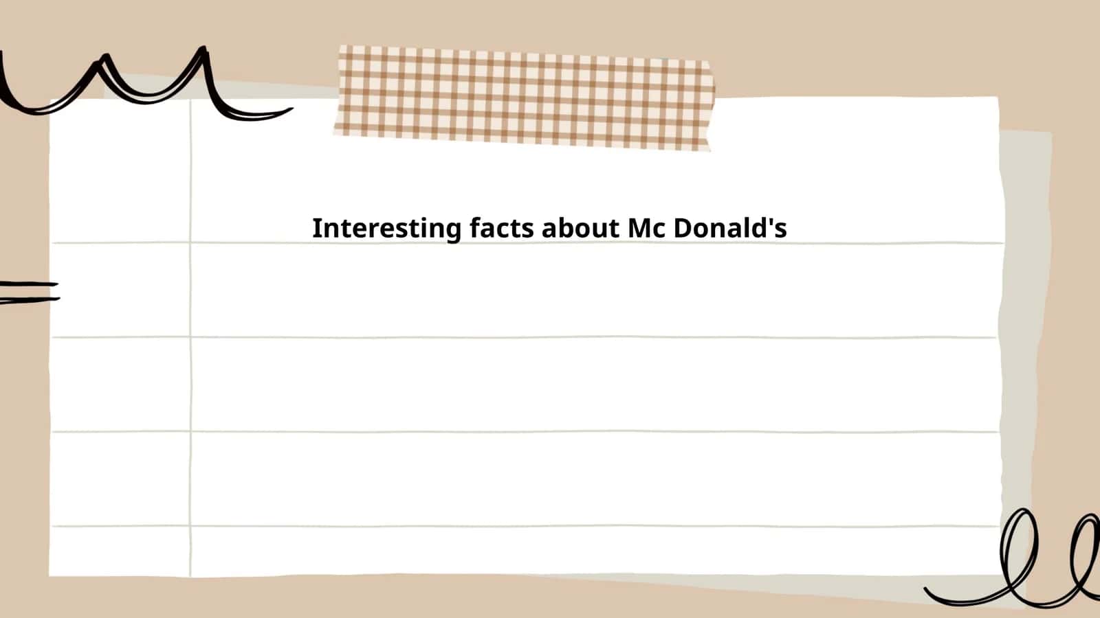 Interesting facts about Mc Donald's 1