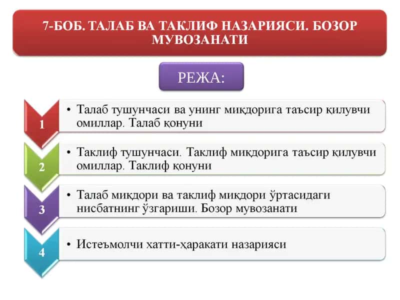 Якка талаб 1