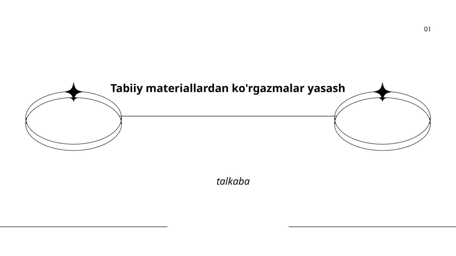 Tabiiy materiallardan ko'rgazmalar yasash 1