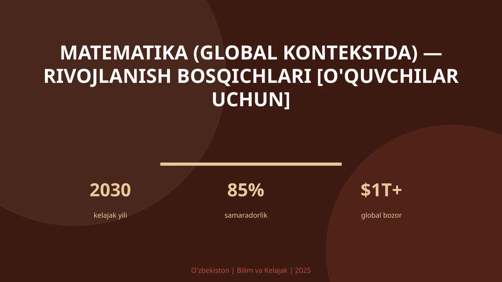 Matematika (global kontekstda) — rivojlanish bosqichlari [o'quvchilar uchun] 1