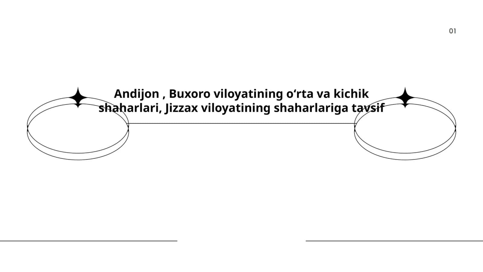 Andijon, Buxoro va Jizzax viloyatlariga tavsif 1