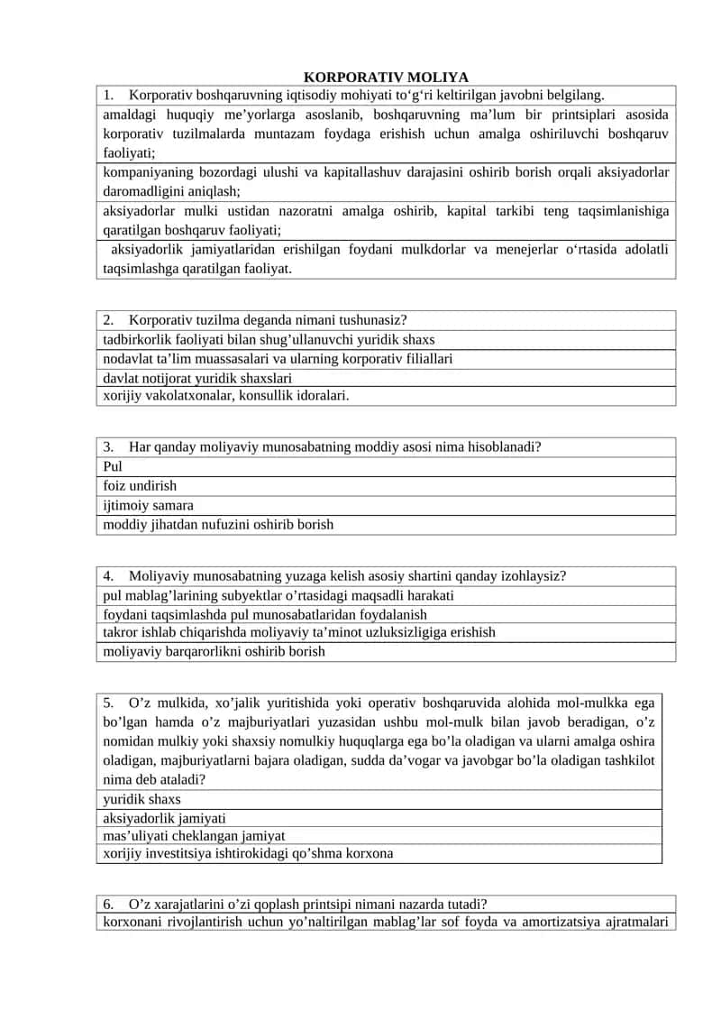 KORPORATIV MOLIYA 1