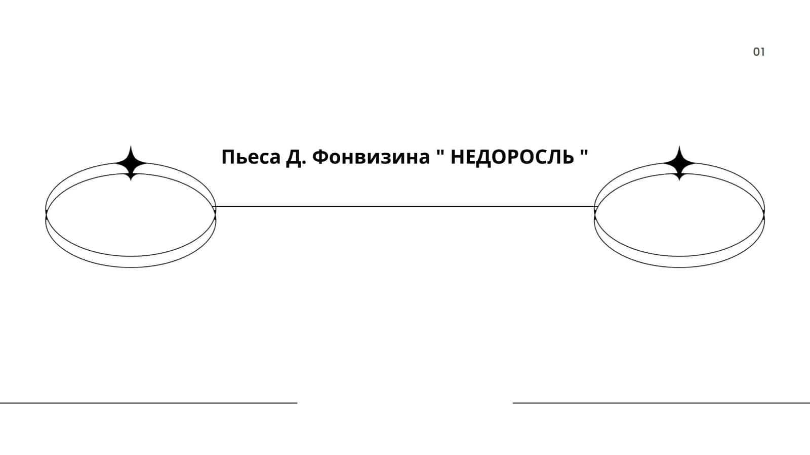 Пьеса Д. Фонвизина " НЕДОРОСЛЬ " 1
