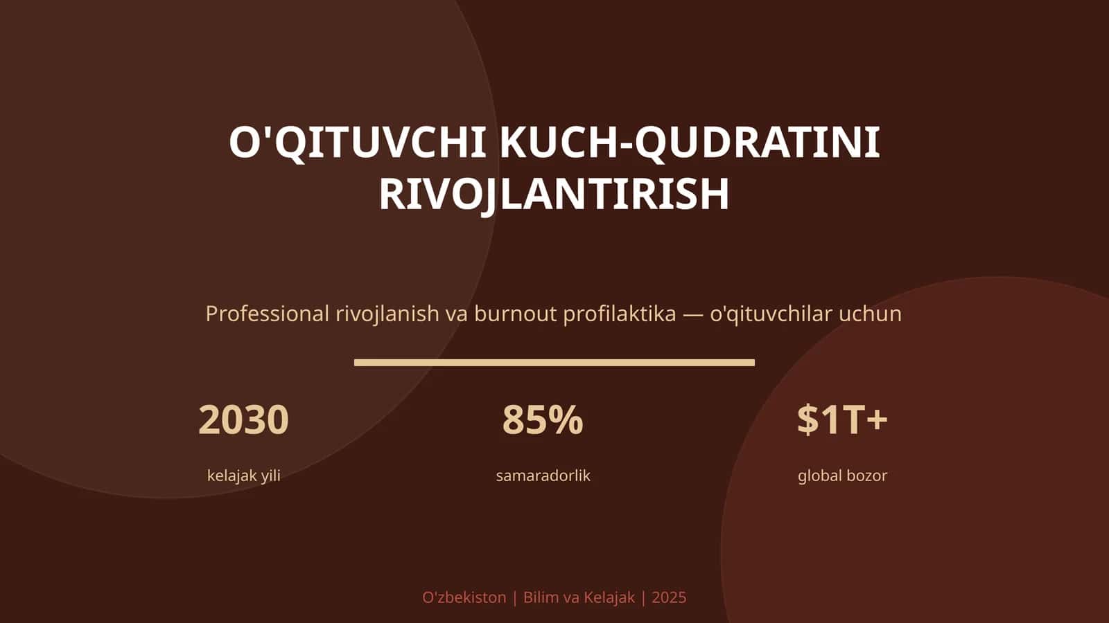 O'qituvchi kuch-qudratini rivojlanish 1