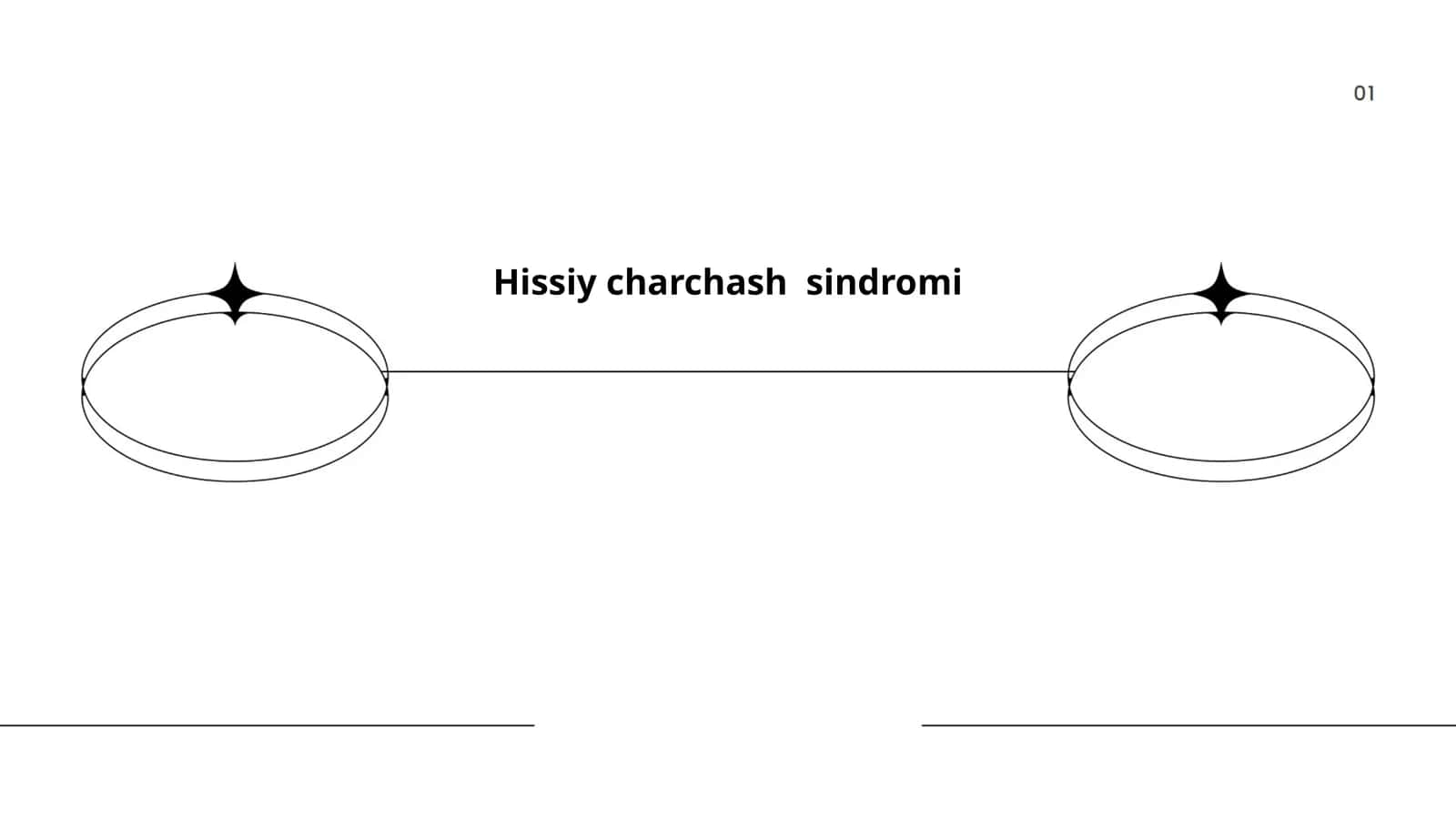 Hissiy charchash sindromi 1