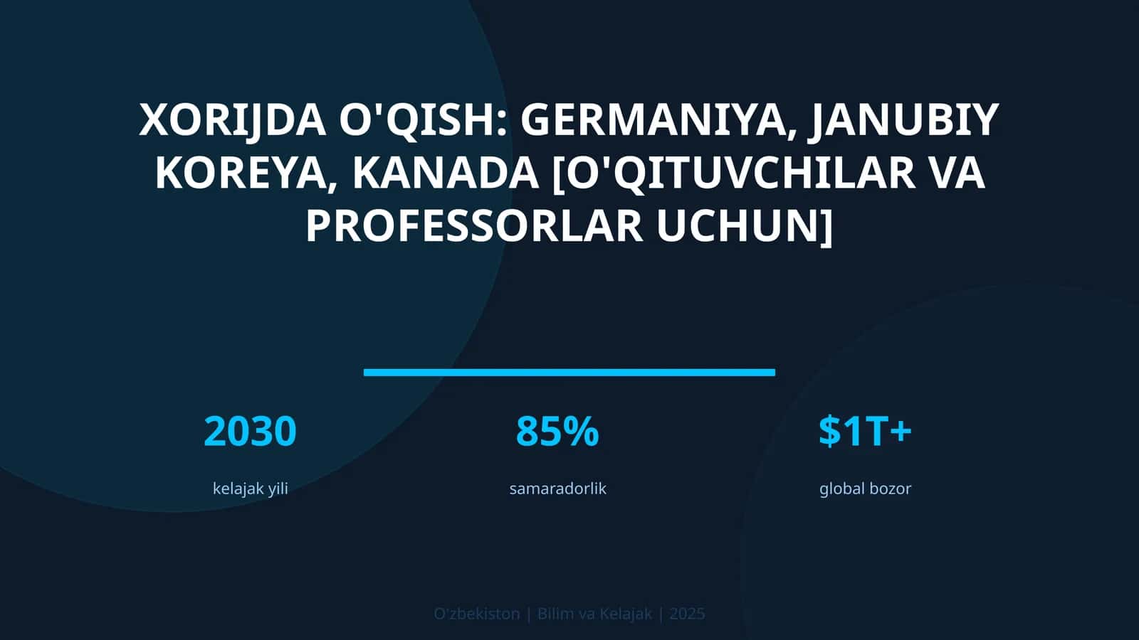 Xorijda o'qish: Germaniya, Janubiy Koreya, Kanada [o'qituvchilar va professorlar uchun] 1