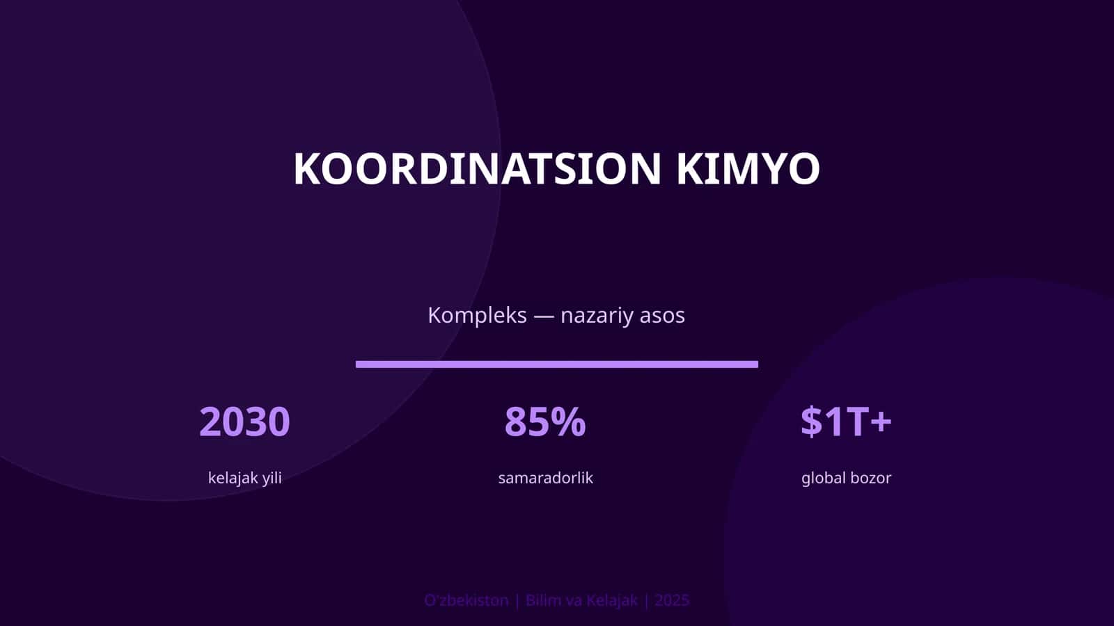 Koordinatsion kimyo 1