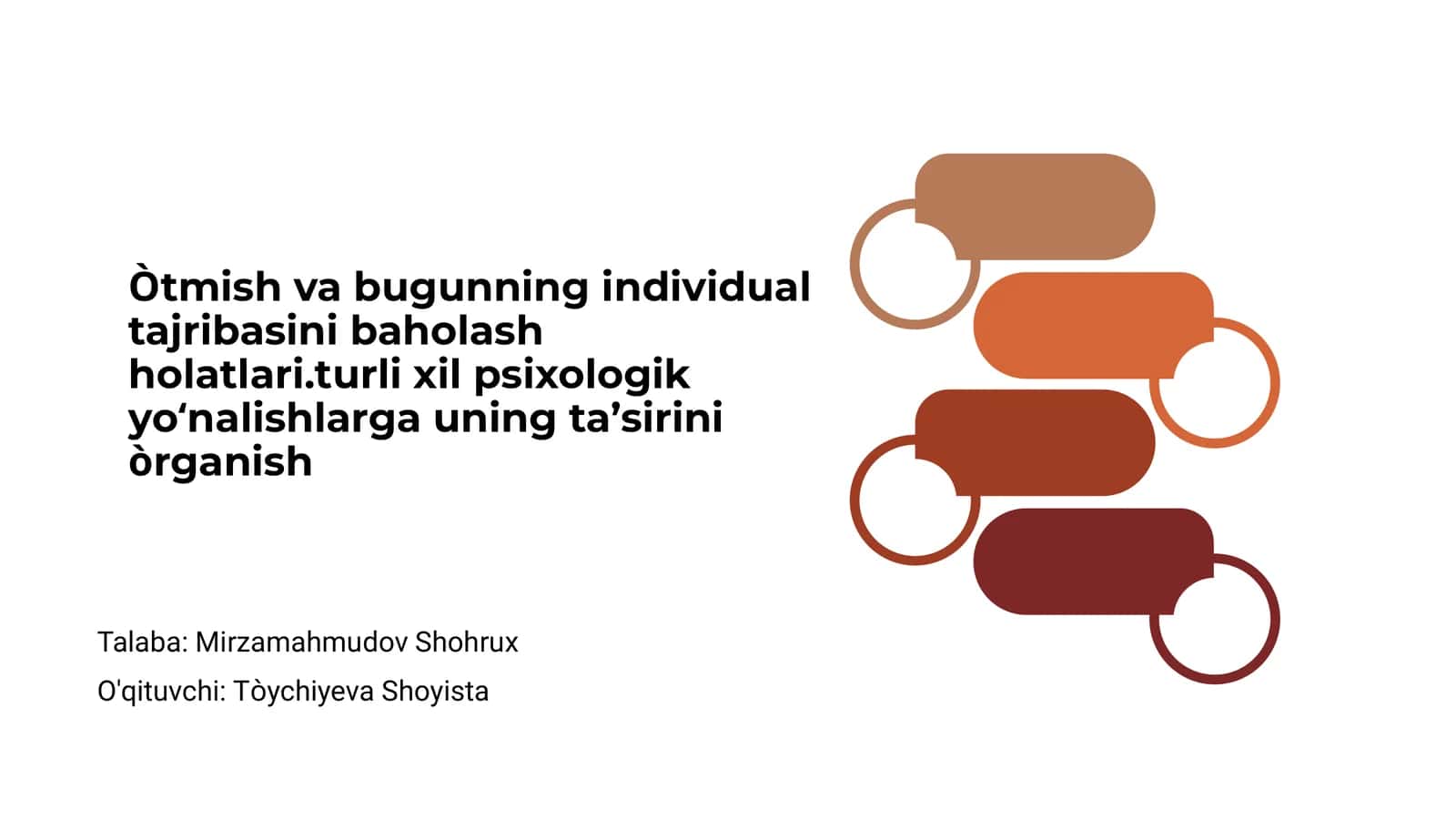 Òtmish va bugunning individual tajribasi 1